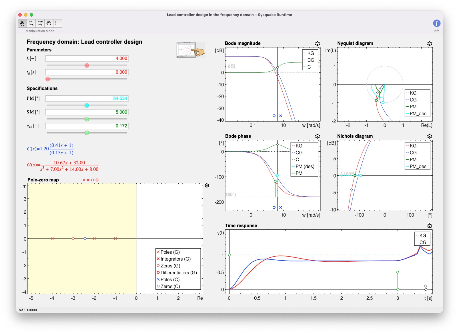 Control systems design Automatic Control with Interactive Tools