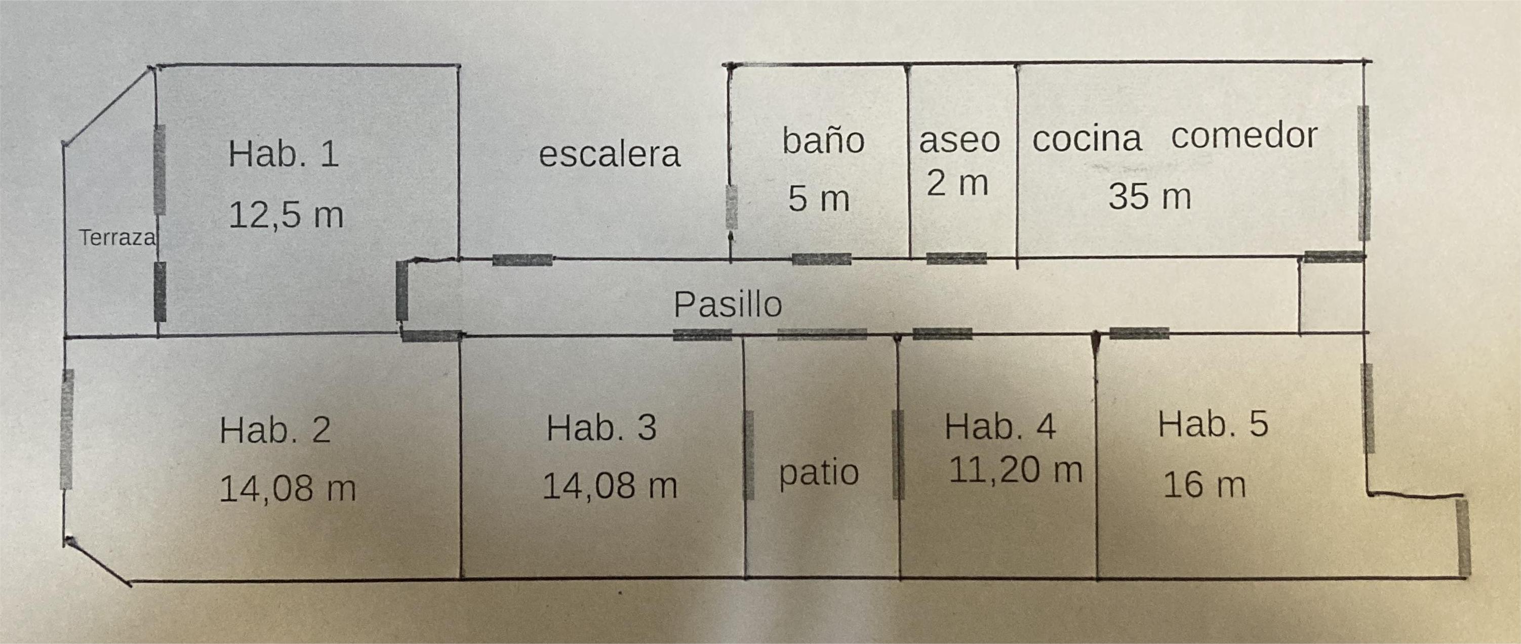 habitaciones en alquiler para estudiantes 