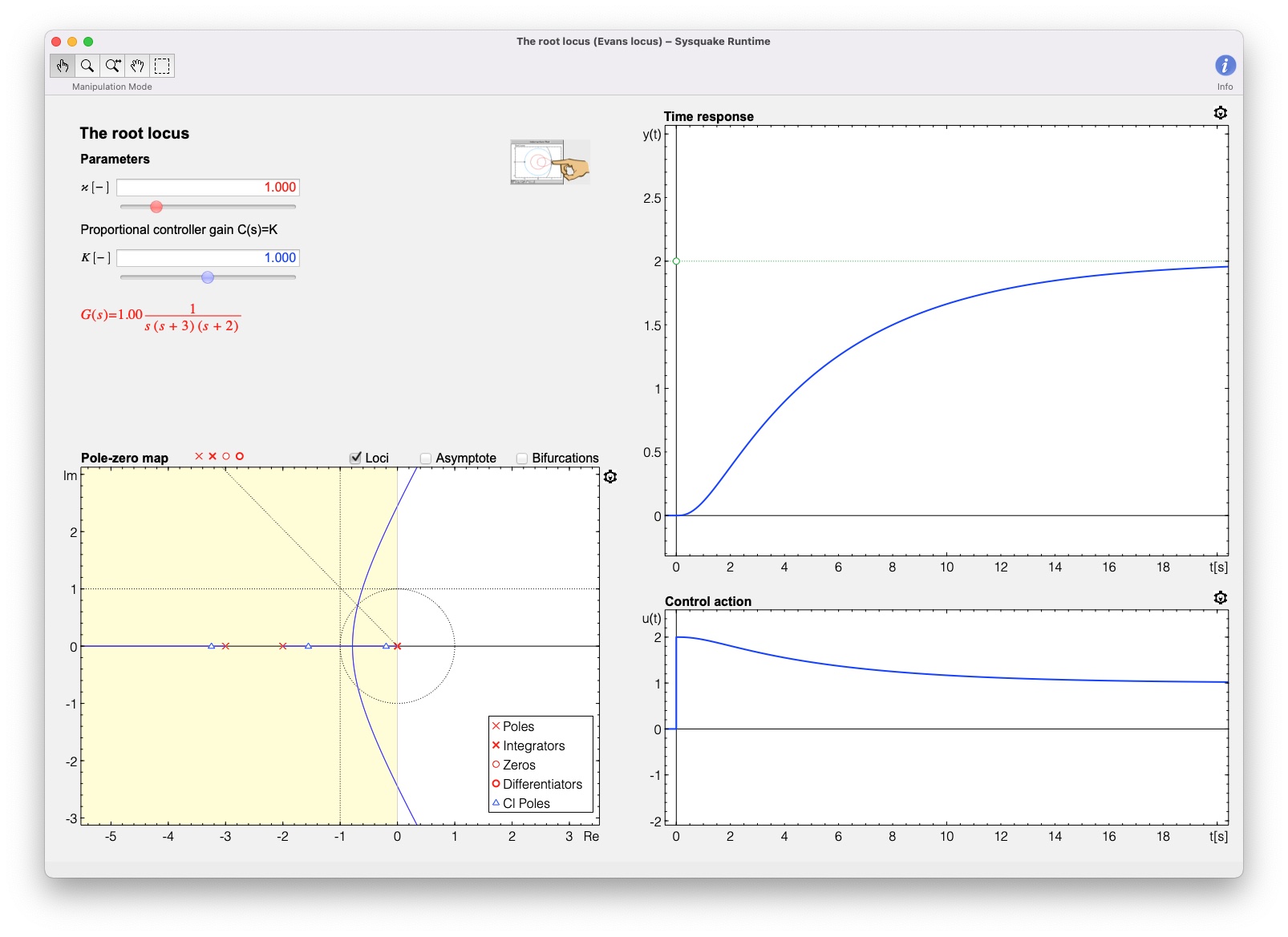 Closed-loop systems and stability - Automatic Control with Interactive ...